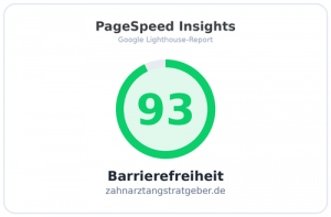 PageSpeed-Insights-Score für Barrierefreiheit: 93 von 100 für die Website zahnarztangstratgeber.de, gemessen mit Google Lighthouse.